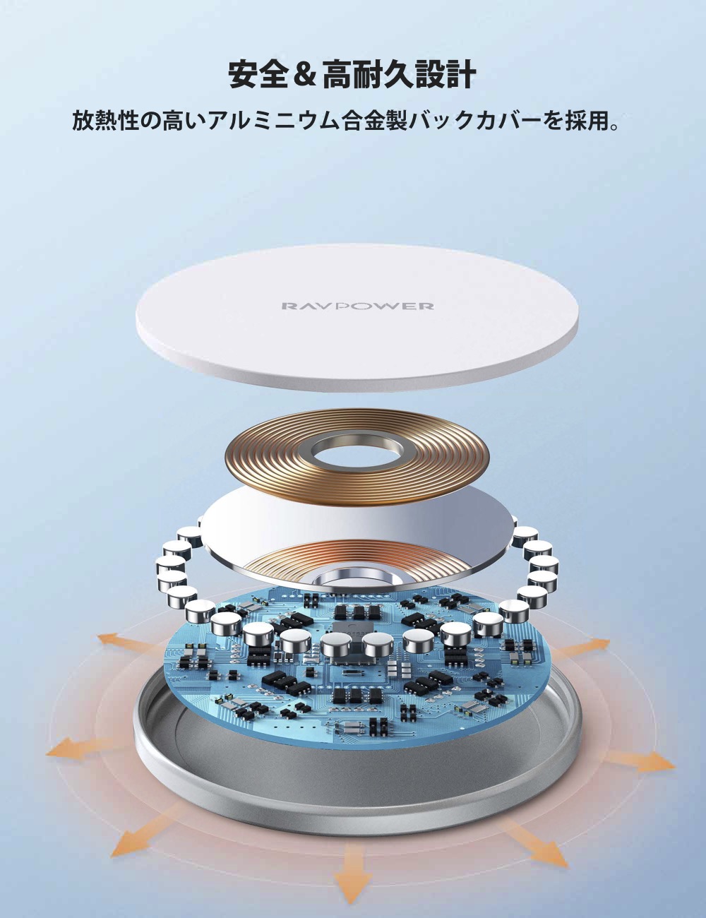 RP-WC1003使用シーン②